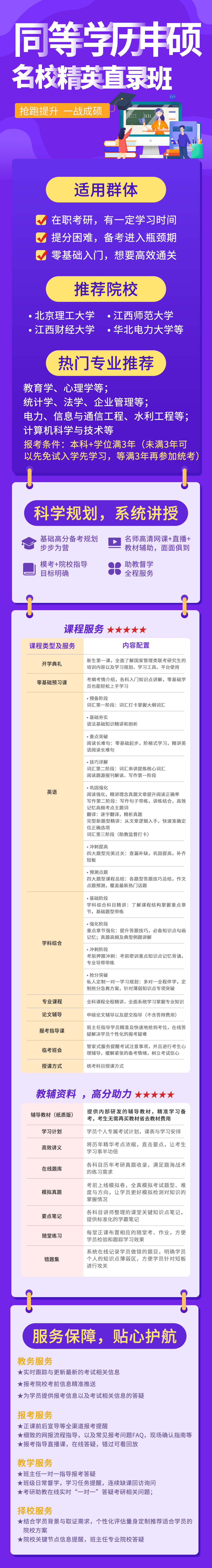 6、同等學力申碩.jpg